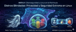 Tres distribuciones orientadas a privacidad